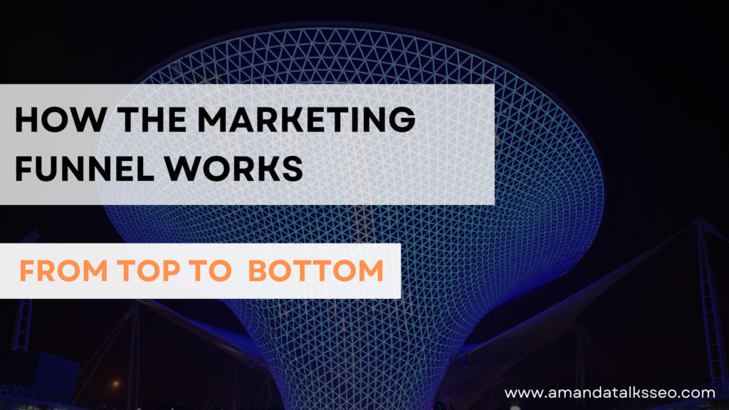 how the marketing funnel works from top to bottom